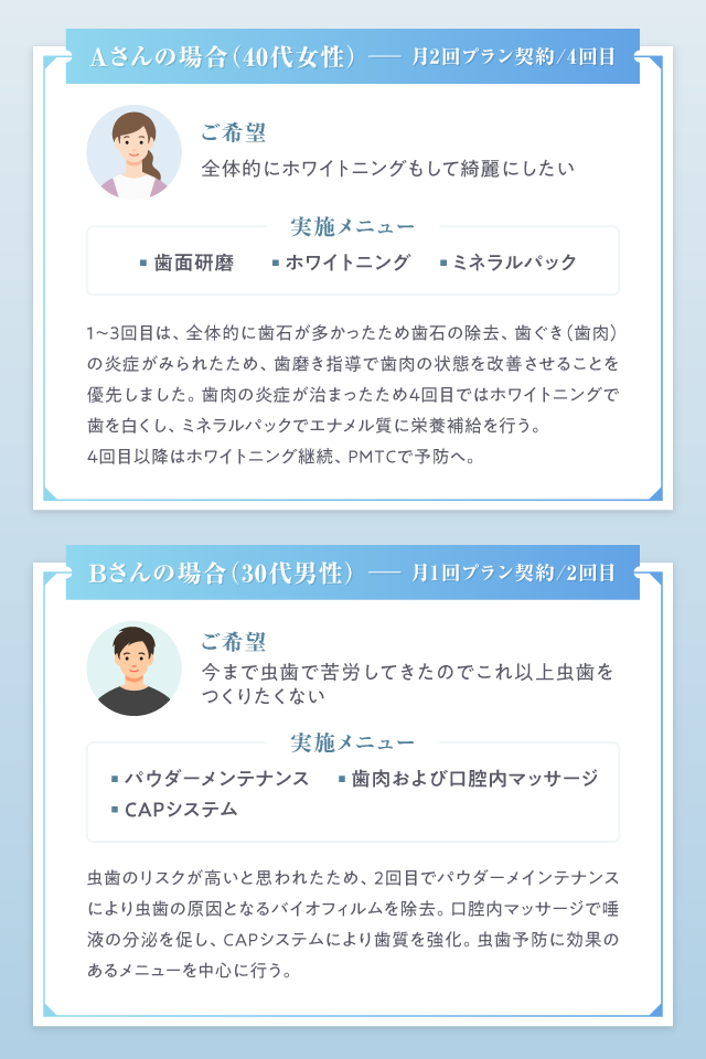 歯科メンテナンスメニューのケース