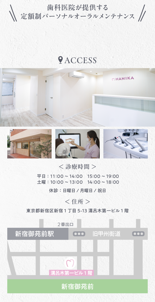 診療時間と住所